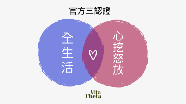 7Hz希塔療癒【基礎.進階.挖掘 】豐盛銀行